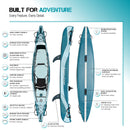 Molveno 380 - 1 person Inflatable Kayak Spinera