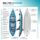 Kenai Fishing 130 - 2 Person Inflatable Kayak Spinera